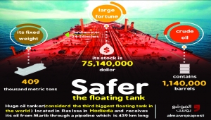 Floating oil tank "Safer" warns of a large marine disaster in Hodeida