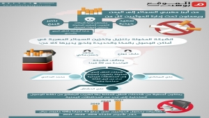 مهربون للسجائر في اليمن ومهامهم في عملية التهريب