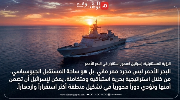 معهد إسرائيلي يقدم استراتيجية بحرية لتل أبيب ويشجع تواجدها في البحر الأحمر (ترجمة خاصة)